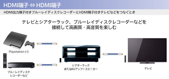 HDMI�ݤl����HDMI�ݤl